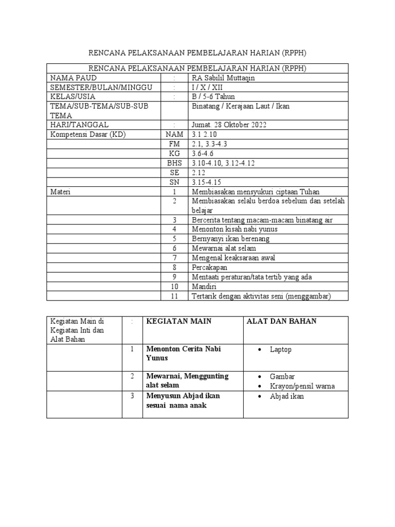 RPPH Tema Binatang Air untuk PAUD | PDF