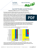 European Standard EN779-difference