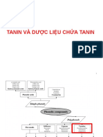 Tanin Và Dược Liệu Chứa Tanin