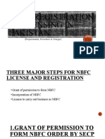 NBFC Registration & Licensing in Pakistan