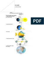 Factorii Genetici Ai Climei