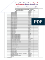 Al Marasim General Trading LLC Available Stock List