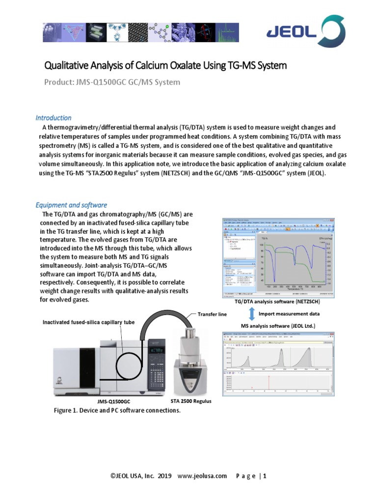 Qualitative Analysis Class 12th PDF Mass Spectrometry Gas ChromatographyMass Spectrometry