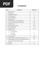 Contoh Assignment Akaun - AA Contoh