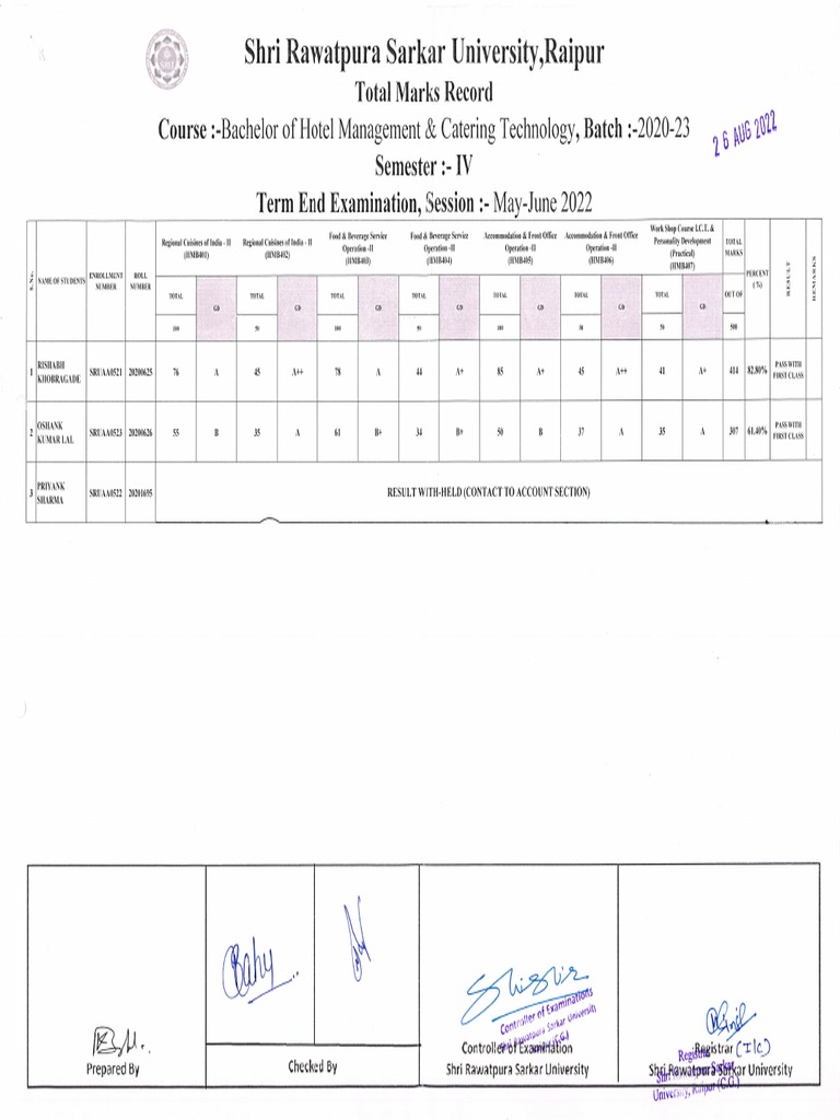 BHMCT Sem Iv PDF