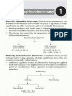 Determenancy