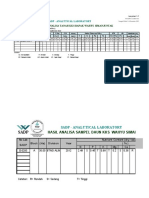 Rekomendasi Pemupukan Tn. Wahyu Simanjuntak 2023