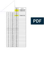 5.B Modal Analysysis