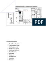 7 Gambar Limbah PDF