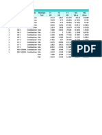 Table: Joint Reactions Joint Outputcase Casetype Steptype F1 F2 F3 M1 M2