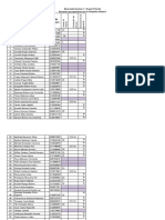 Lista de Rifa Desarrollo I c2 Turno Tarde