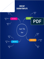 62578317b8b7825c4553b9a2 - 04-Mind Map Template