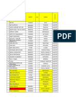 Fleet 5 - RMJ Kapal PTK (Terbaru)