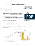 醫師節衛生福利統計通報1100930