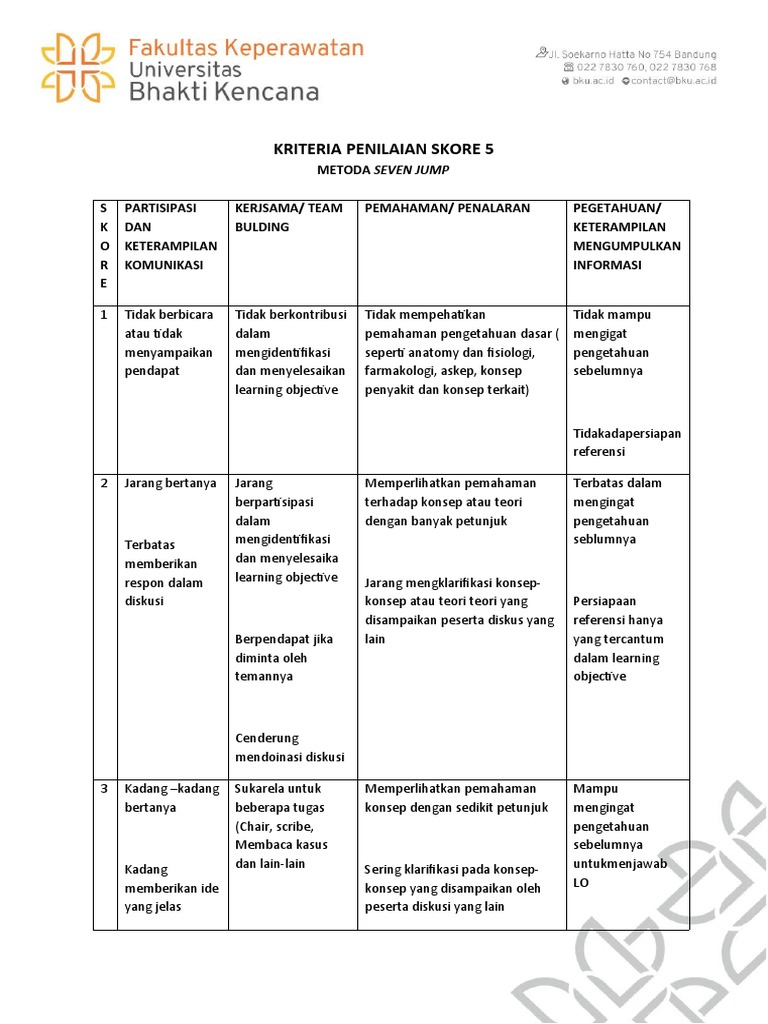 Kriteria Penilaian Metoda Seven Jump | PDF | Karier & Perkembangan