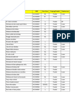 Data Kaos Kelas D4B-1-2-1