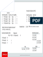 How Standard Works