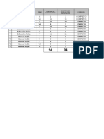 2021 - I Reportes Registros Informes Docentes