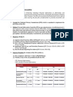 Data Privacy Act of 2012 (Primer)