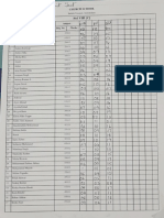 8C, Biology, Half Yearly Unit Test