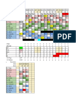 November 2022 duty roster