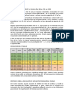 Propuesta para La Instalacionde Molino Provisional