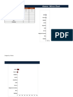 mirror-chart-excel