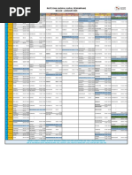 JADWAL KAPAL PENUMPANG JANUARI 2023