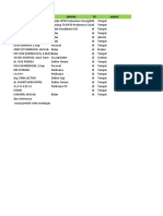 Form Data Tamu Undangan