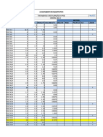 Levantamento de Quantitativo Piso General Mills