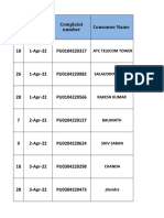 Date Consumer Name SR.N O. Complaint Number: Atc Telecom Tower