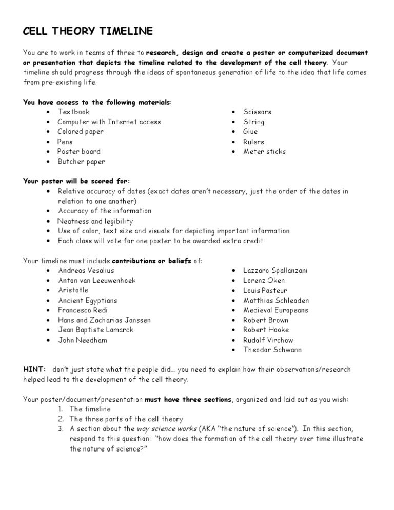 Cell Theory Timeline Worksheet