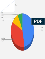 Daltonismo Nel Mondo