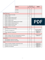 Scope Matrix