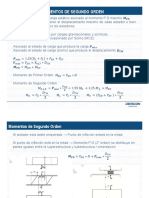 Efecto p Delta