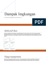 Dampak Lingkungan M Alif Farrasi - 6012201110