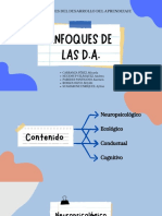 S3. Enfoques de Las Dificultades de Aprendizaje - Diapositivas