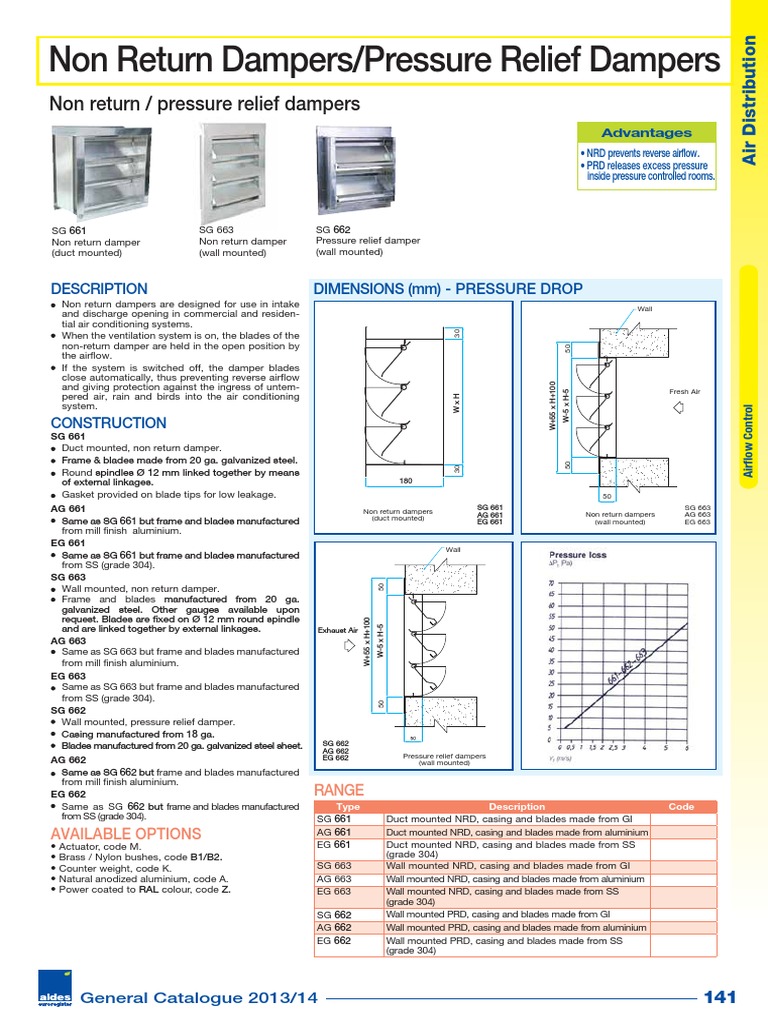 P.01 Non Return Dampers Pressure Relief Dampers SG 661 Non Return