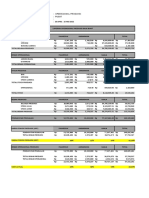 Laporan Operasional Produksi Pusat Desember 2022