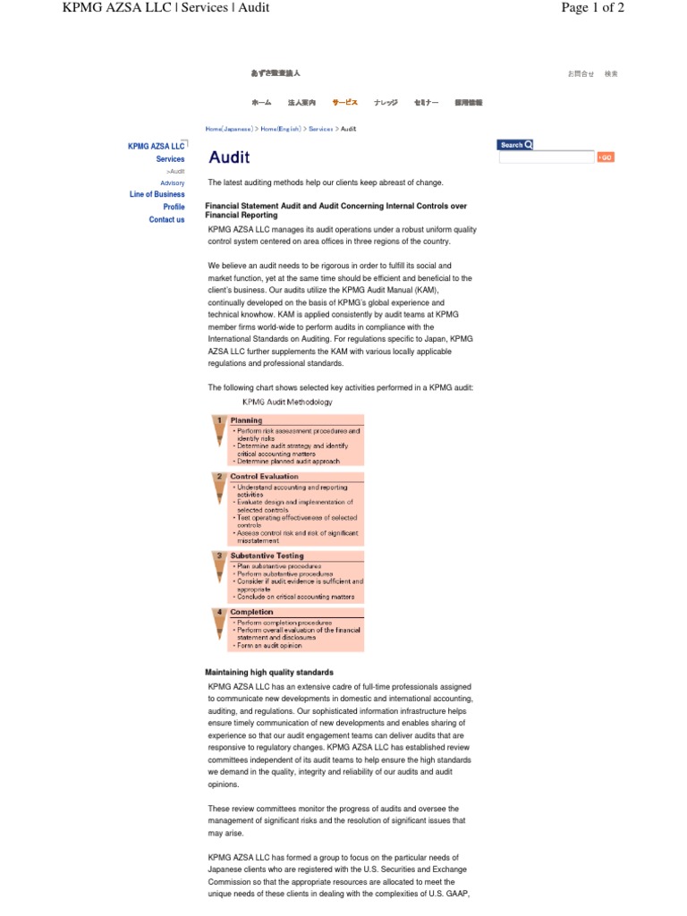 KPMG Audit Overview Audit International Financial Reporting Standards