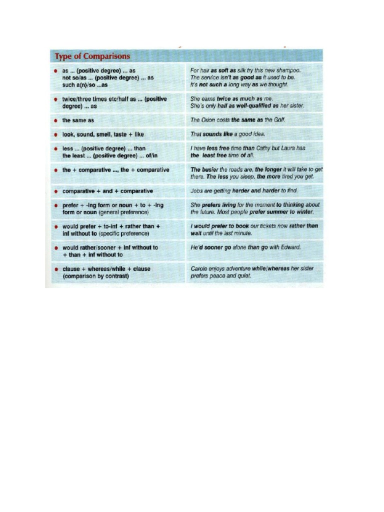 ADJECTIVES DEFINITION AND EXAMPLES PDF visual data 6