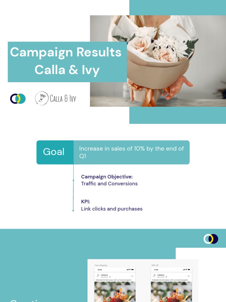 Campaign Results Calla and Ivy PDF