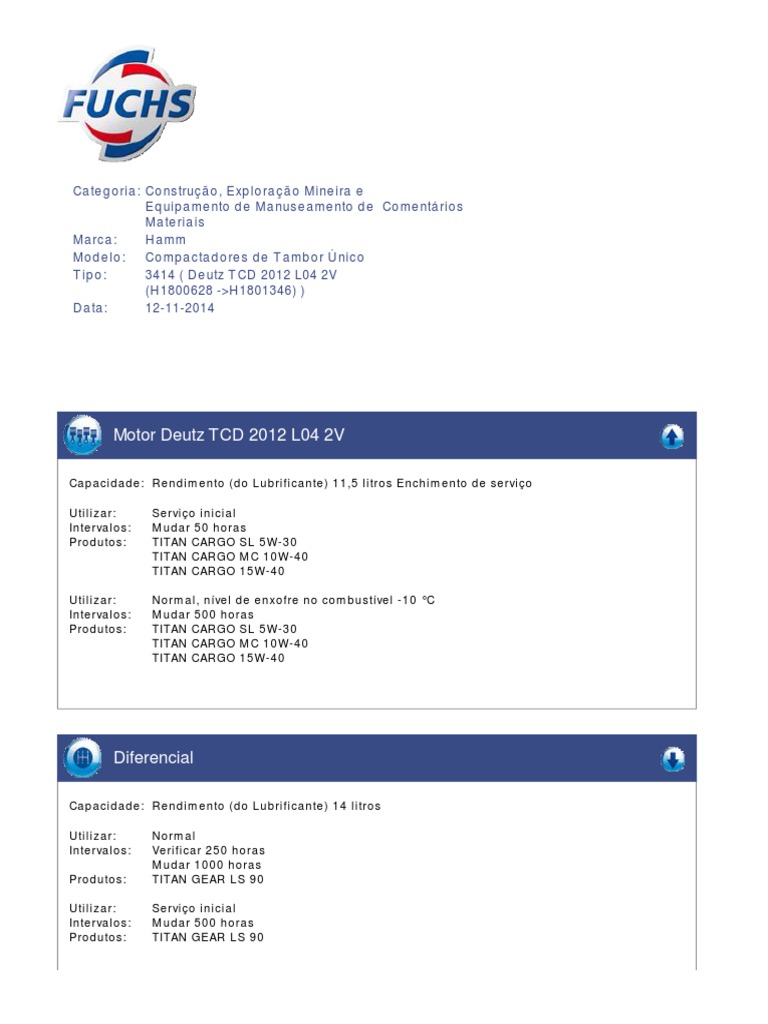 Hamm 3414 pieds de moutons NZG 1-50 T (3) | LFR59