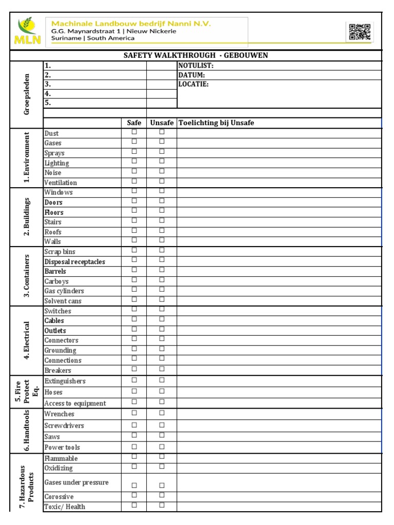 Safety Walkthrough Template | PDF | Equipment | Manufactured Goods