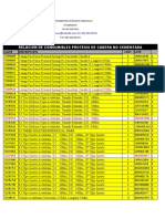 Cajas Protesis 2021, Actualizado El 21.02.22