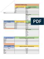 Cronograma Diciembre-Alabanza