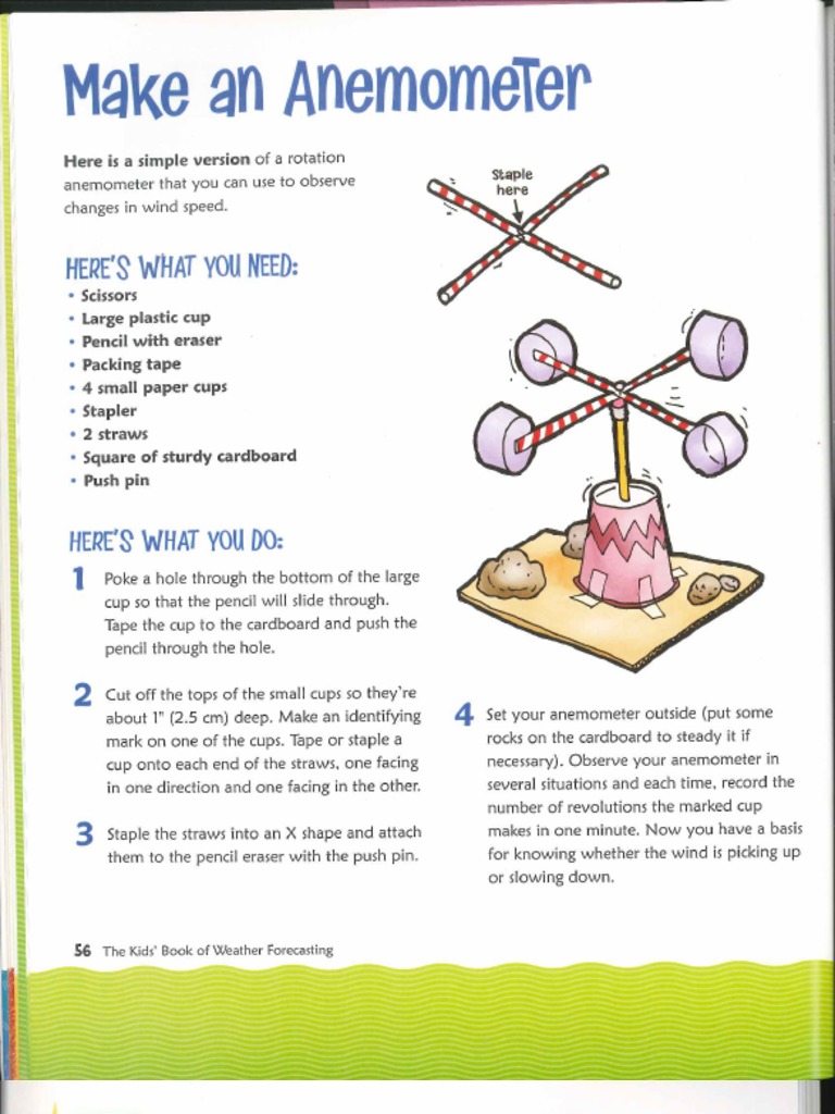 Anemometer PDF