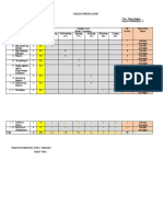 Table of Specifications