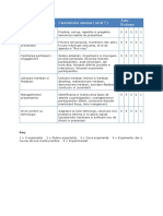 ep03-formular-autoevaluare-2022-03-24-171213