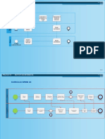 Practica Visio 06